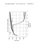 DOUBLE STRANDED LINEAR NUCLEIC ACID PROBE diagram and image