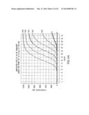 DOUBLE STRANDED LINEAR NUCLEIC ACID PROBE diagram and image