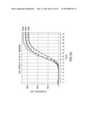 DOUBLE STRANDED LINEAR NUCLEIC ACID PROBE diagram and image