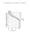 DOUBLE STRANDED LINEAR NUCLEIC ACID PROBE diagram and image