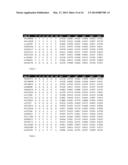 SYSTEM AND METHOD FOR CLEANING NOISY GENETIC DATA FROM TARGET INDIVIDUALS     USING GENETIC DATA FROM GENETICALLY RELATED INDIVIDUALS diagram and image