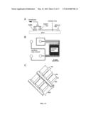 METHODS AND SYSTEMS FOR PERFORMING DIGITAL MEASUREMENTS diagram and image