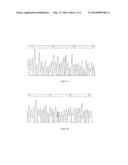 Methods of Nucleic Acid Liquid-phase Extraction and Detection diagram and image