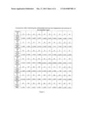 Methods of Nucleic Acid Liquid-phase Extraction and Detection diagram and image