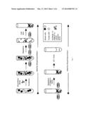 Detection of Tumor Stem Cells and Tumor Cells in Epithelial-Mesenchymal     Transition in Body Fluids of Cancer Patients diagram and image