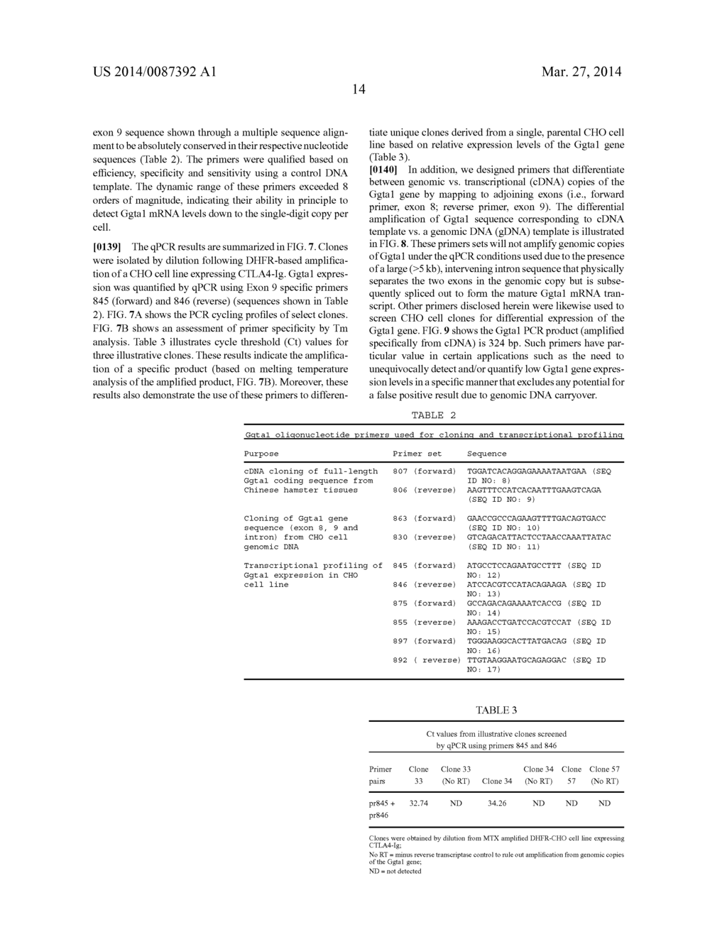 GLYCOSYL TRANSFERASE FROM CHINESE HAMSTER AND RELATED METHODS - diagram, schematic, and image 34