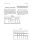 METHOD FOR DISTINGUISHING BETWEEN SPECIES WITHIN THE GENUS STAPHILOCOCCUS diagram and image