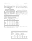 METHOD FOR DISTINGUISHING BETWEEN SPECIES WITHIN THE GENUS STAPHILOCOCCUS diagram and image