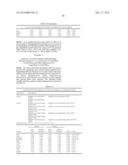 METHOD FOR DISTINGUISHING BETWEEN SPECIES WITHIN THE GENUS STAPHILOCOCCUS diagram and image