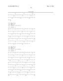 METHOD FOR DISTINGUISHING BETWEEN SPECIES WITHIN THE GENUS STAPHILOCOCCUS diagram and image