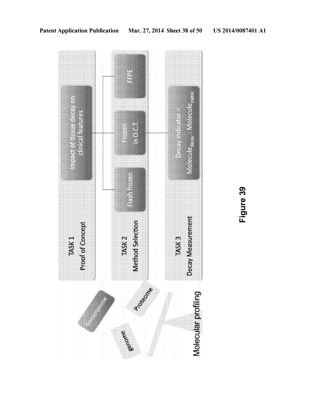 Biomarkers for Assessment of the Molecular Quality in Biospecimens - diagram, schematic, and image 39