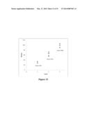 LOW-VOLUME COAGULATION ASSAY diagram and image