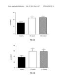 Methods of Measuring Protein and/or Fat Digestibility and Uses Thereof diagram and image