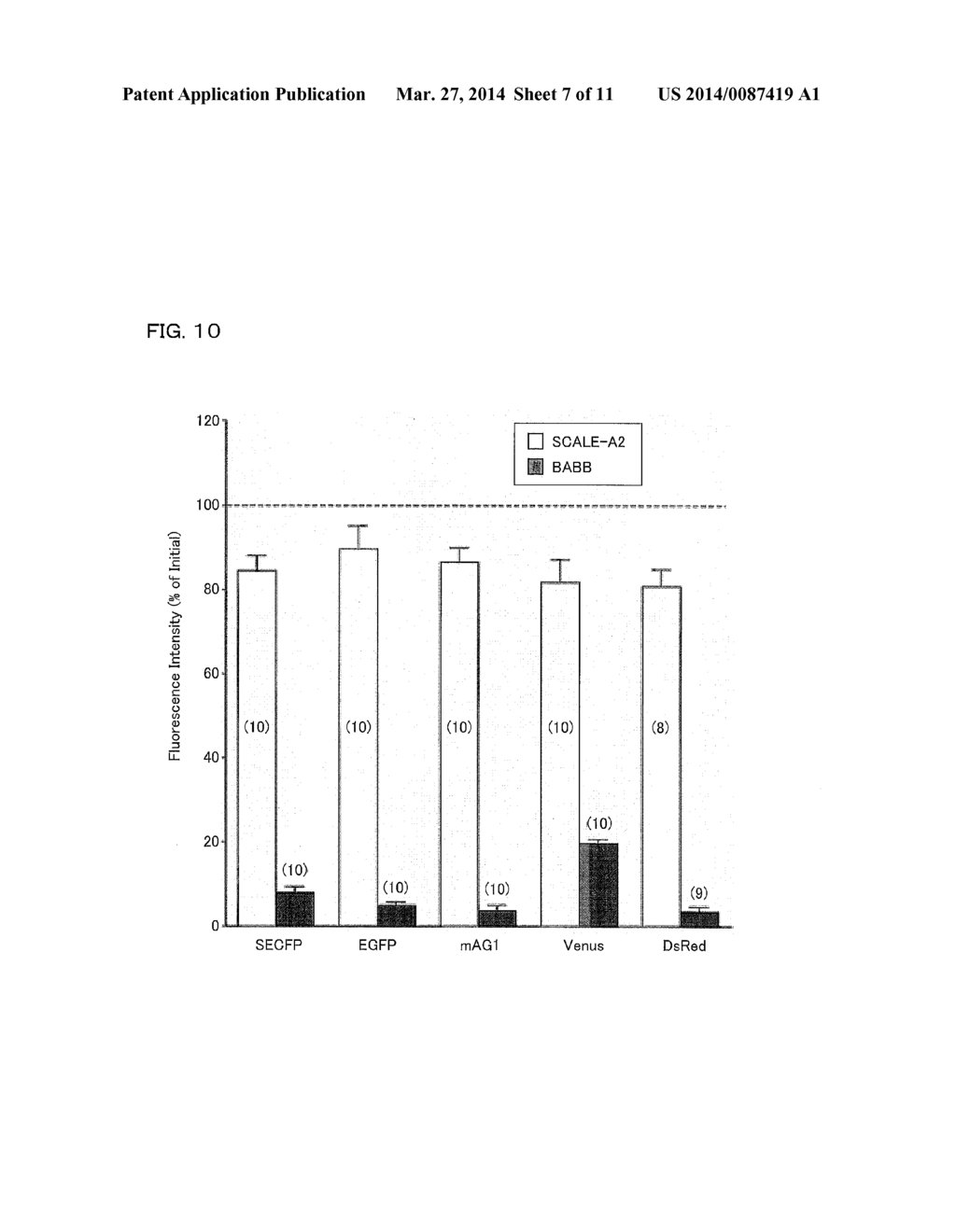 METHOD FOR MAKING BIOLOGICAL MATERIAL TRANSPARENT AND USE THEREOF - diagram, schematic, and image 08