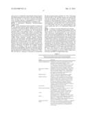 Nucleic acids related to fusion proteins diagram and image