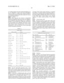 Nucleic acids related to fusion proteins diagram and image