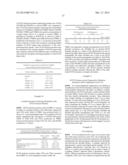 Nucleic acids related to fusion proteins diagram and image