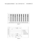 Method for Controlling the Main Complex N-Glycan Structures and the Acidic     Variants and Variability in Bioprocesses Producing Recombinant Proteins diagram and image