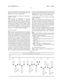 Method for Controlling the Main Complex N-Glycan Structures and the Acidic     Variants and Variability in Bioprocesses Producing Recombinant Proteins diagram and image