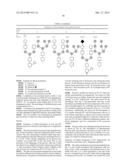 Method for Controlling the Main Complex N-Glycan Structures and the Acidic     Variants and Variability in Bioprocesses Producing Recombinant Proteins diagram and image