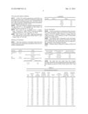 Process for Cell Culturing by Continuous Perfusion diagram and image