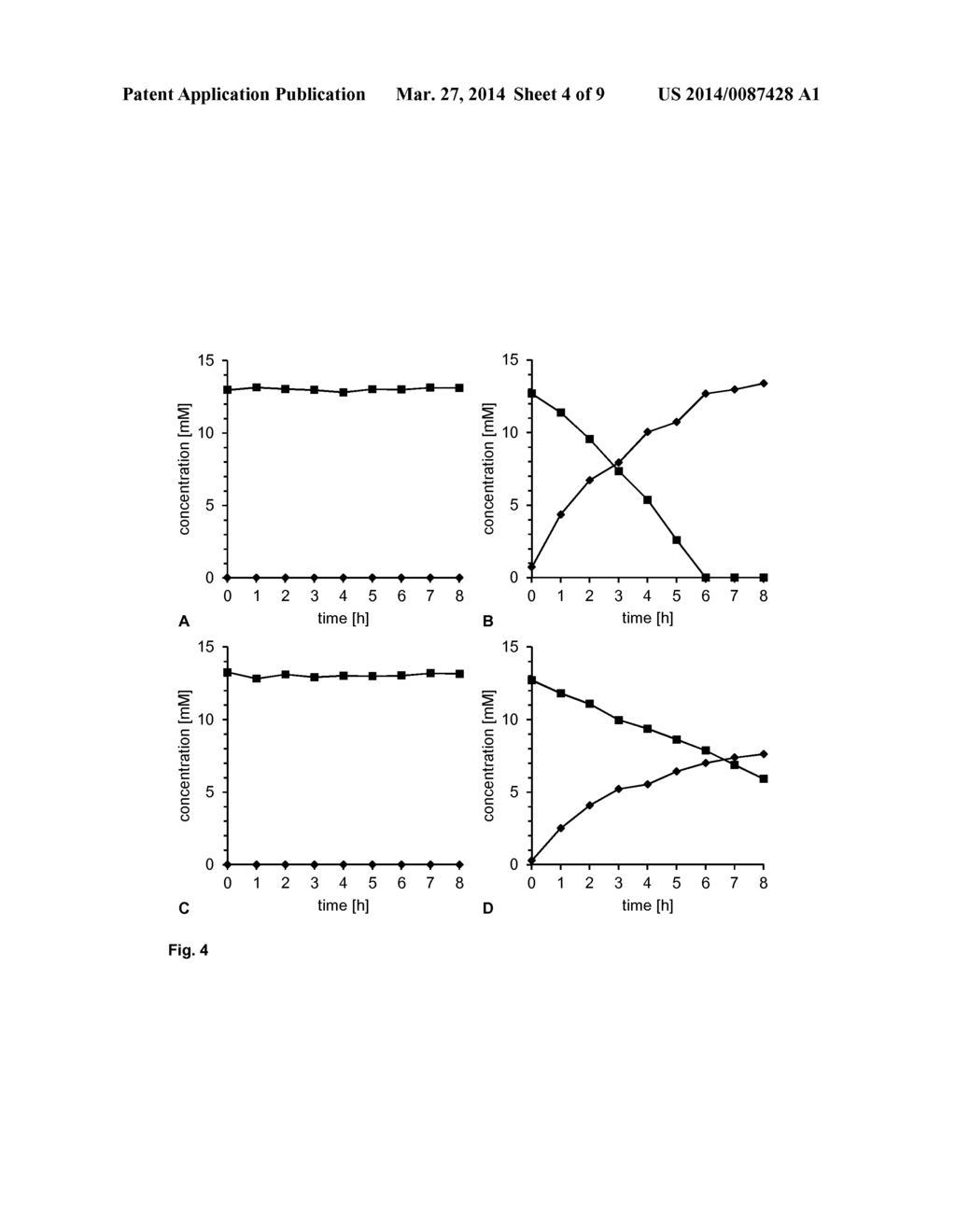 Microorganisms And Methods For Producing Substituted Phenols - diagram, schematic, and image 05