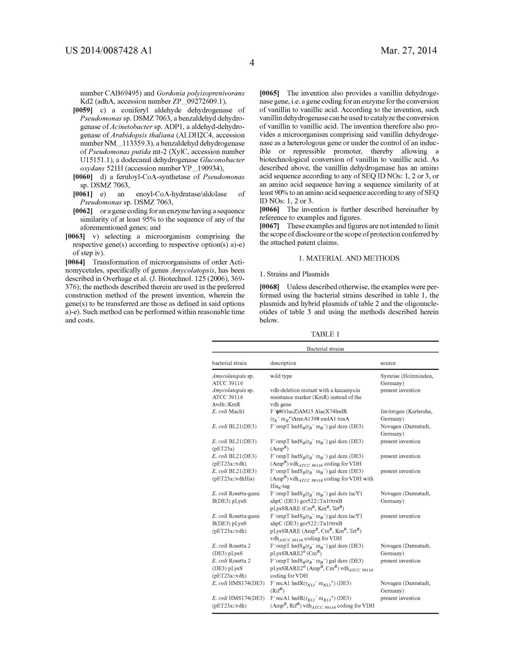 Microorganisms And Methods For Producing Substituted Phenols - diagram, schematic, and image 14