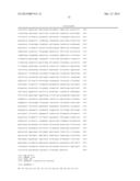 GLUCOSYLTRANSFERASE ENZYMES FOR PRODUCTION OF GLUCAN POLYMERS diagram and image