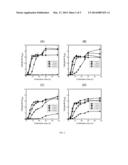 Novel Microbial Biocatalysts That Enables Use Of Cellodextrin As Biofuel diagram and image