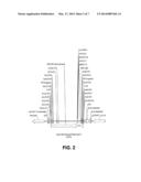 Proviral Plasmids and Production of Recombinant Adeno-Associated Virus diagram and image