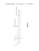 Proviral Plasmids and Production of Recombinant Adeno-Associated Virus diagram and image