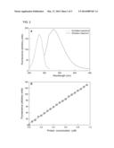 Cell Modeling of Heme Deficiency using Ferrochelatase Mutations diagram and image