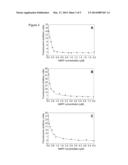 Cell Modeling of Heme Deficiency using Ferrochelatase Mutations diagram and image