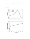 Cell Modeling of Heme Deficiency using Ferrochelatase Mutations diagram and image