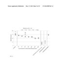 METHOD FOR POLYCLONAL STIMULATION OF T CELLS BY FLEXIBLE NANOMATRICES diagram and image