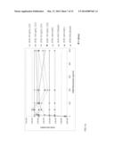 METHOD FOR POLYCLONAL STIMULATION OF T CELLS BY FLEXIBLE NANOMATRICES diagram and image