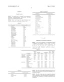 METHOD FOR DETECTING URINE ODOR FROM AIR CONDITIONER, REPRODUCING  URINE     ODOR AND PREPARING CORRESPONDING URINE ODOR COMPOSITION diagram and image