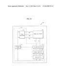 METHODS OF MANUFACTURING VERTICAL STRUCTURE NONVOLATILE MEMORY DEVICES diagram and image