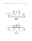 SEMICONDUCTOR STRUCTURE THAT REDUCES THE EFFECTS OF GATE CROSS DIFFUSION     AND METHOD OF FORMING THE STRUCTURE diagram and image