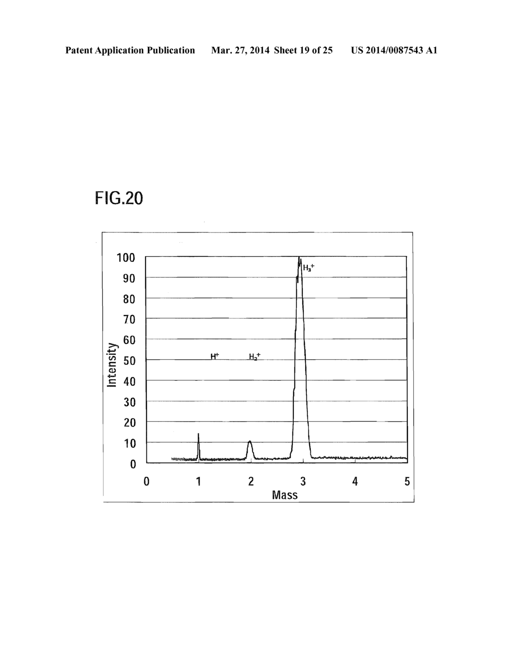 METHOD FOR MANUFACTURING SOI SUBSTRATE AND SEMICONDUCTOR DEVICE - diagram, schematic, and image 20