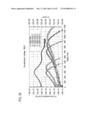 METHOD FOR MANUFACTURING SOI SUBSTRATE AND SEMICONDUCTOR DEVICE diagram and image