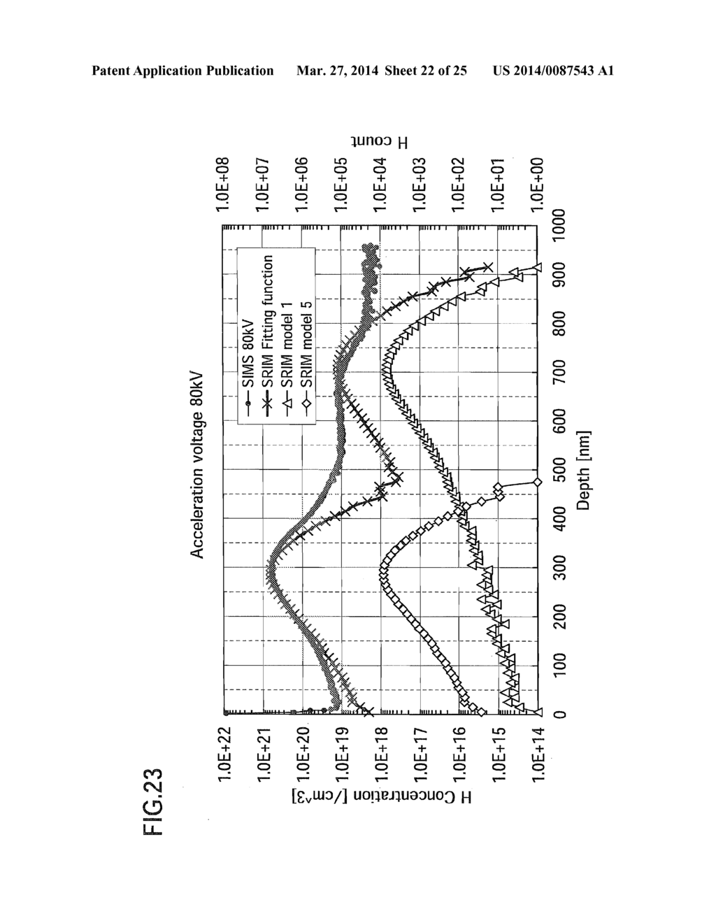 METHOD FOR MANUFACTURING SOI SUBSTRATE AND SEMICONDUCTOR DEVICE - diagram, schematic, and image 23