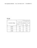 METHOD FOR MANUFACTURING SOI SUBSTRATE AND SEMICONDUCTOR DEVICE diagram and image