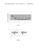 THROUGH SILICON VIA WAFER, CONTACTS AND DESIGN STRUCTURES diagram and image