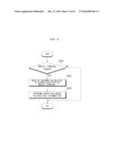 MOBILE TERMINAL, HOME APPLIANCE AND METHOD FOR OPERATING THE SAME diagram and image