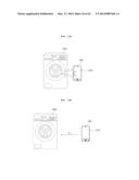 MOBILE TERMINAL, HOME APPLIANCE AND METHOD FOR OPERATING THE SAME diagram and image