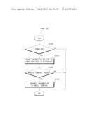 MOBILE TERMINAL, HOME APPLIANCE AND METHOD FOR OPERATING THE SAME diagram and image