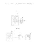 MOBILE TERMINAL, HOME APPLIANCE AND METHOD FOR OPERATING THE SAME diagram and image