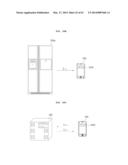 MOBILE TERMINAL, HOME APPLIANCE AND METHOD FOR OPERATING THE SAME diagram and image