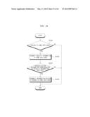 MOBILE TERMINAL, HOME APPLIANCE AND METHOD FOR OPERATING THE SAME diagram and image